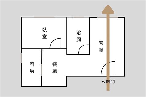 小坪數穿堂煞化解